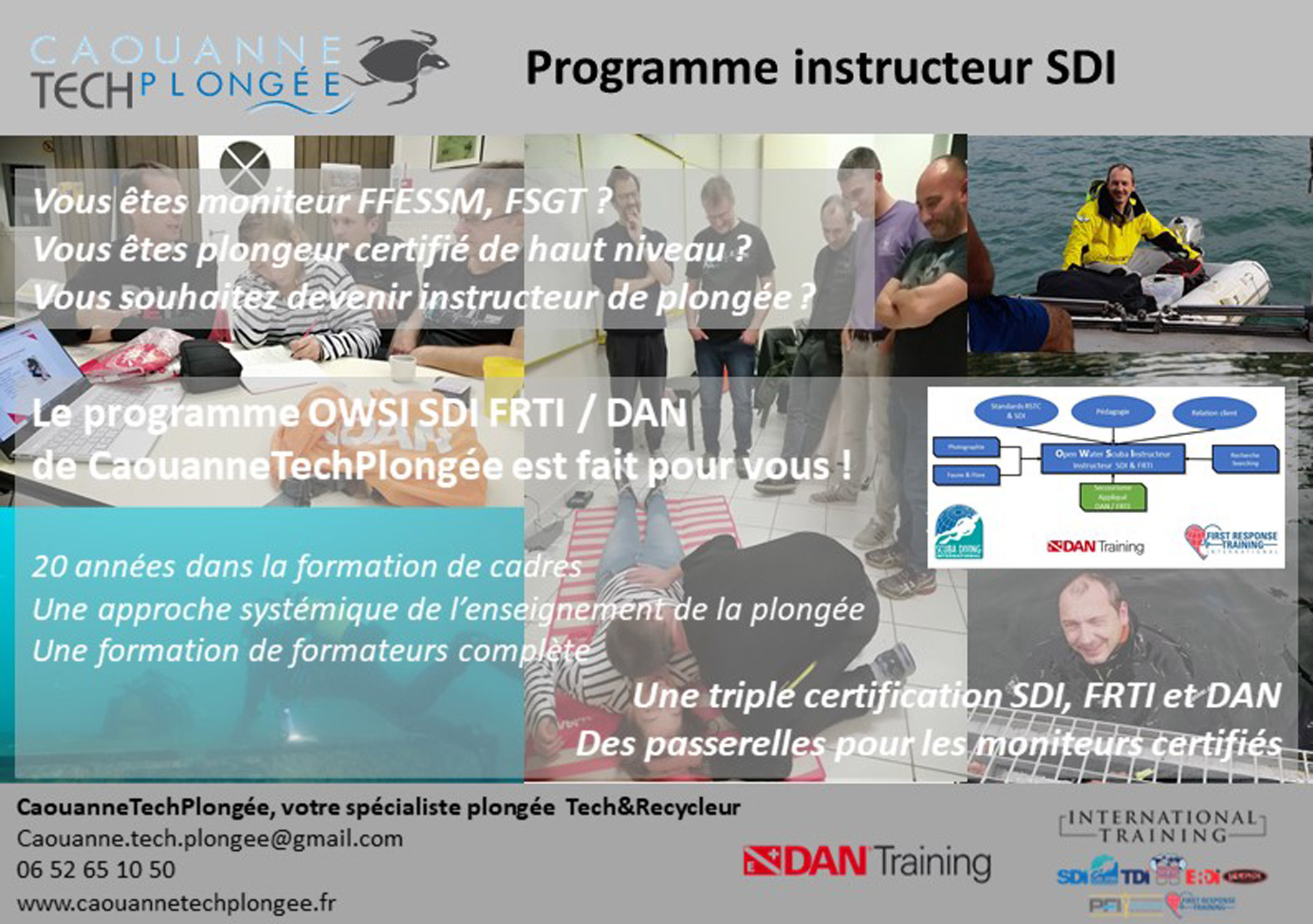 2022_Cours-Instructeur SDI 2022 SDI FRT _DAN